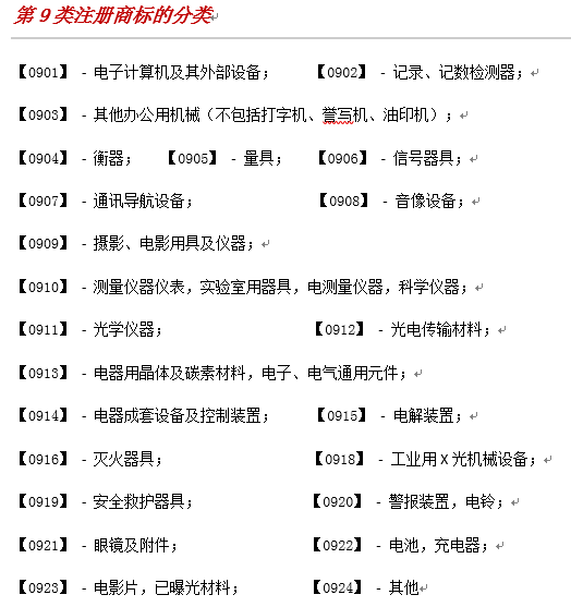最新商標規(guī)定：沒有第9類注冊商標的互聯(lián)網企業(yè)將無法上市！
